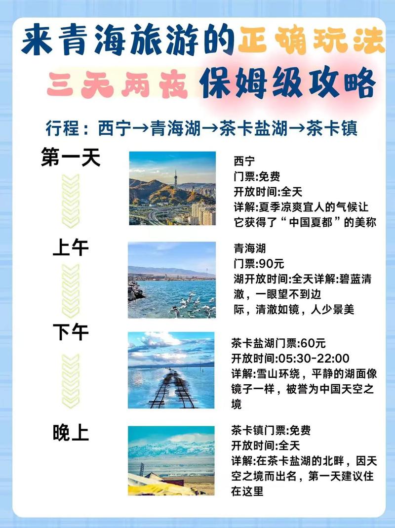 青海大王卡推荐哪个套餐?