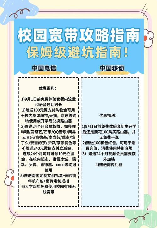 电信校园宽带如何踢人?