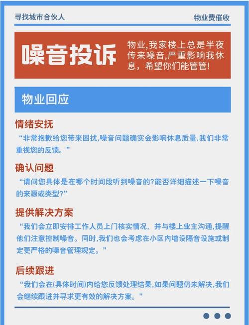 如何举报公寓宽带垄断行为？