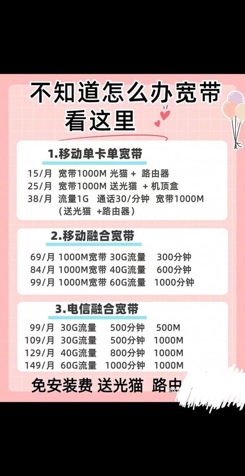 如何查询是哪家宽带?
