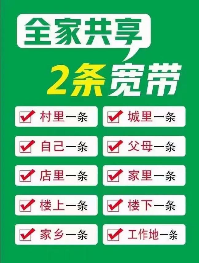 联通光宽带如何启动?