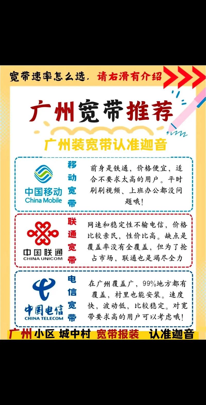 电信宽带如何联网?