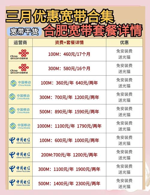 电信卡宽带哪个套餐最划算？