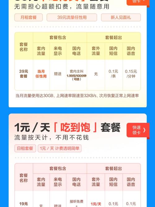 小米卡选择哪个套餐最合适？