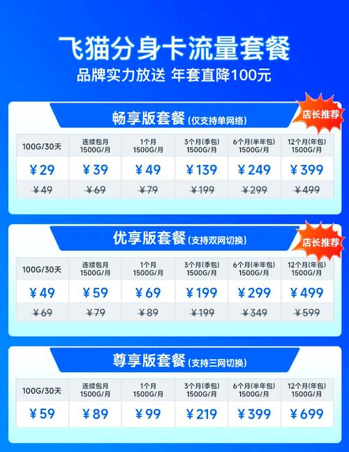 飞猫分身卡哪个套餐更值得推荐?