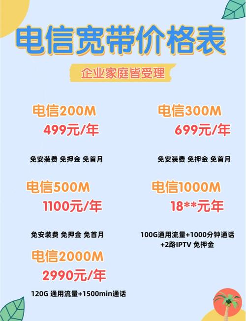 电信卡宽带哪个套餐划算？