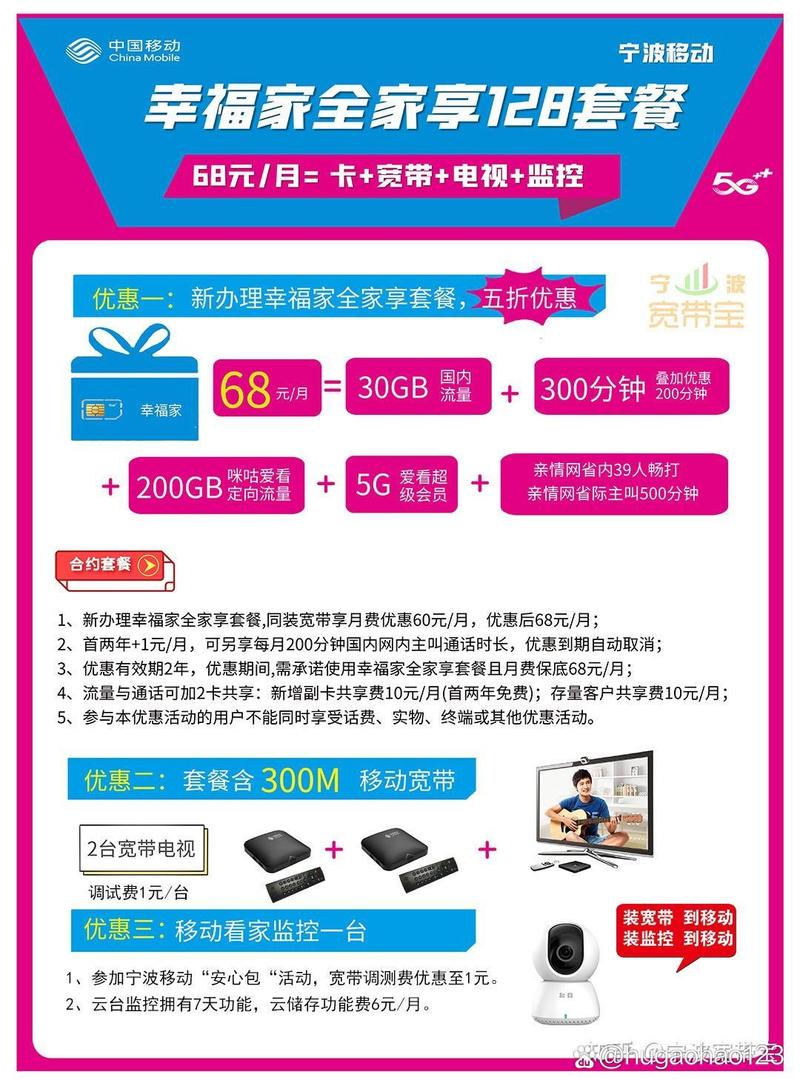 移动全家卡是哪个套餐?