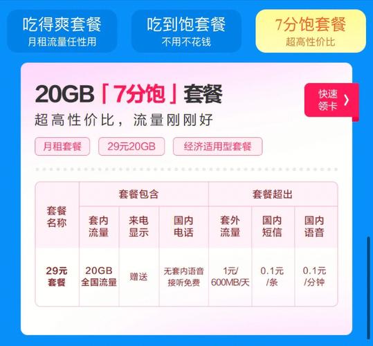 小米卡用哪个套餐合适？