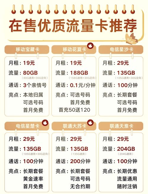 手机流量90元多少流量?