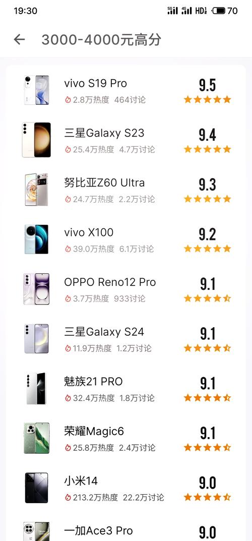 如何查询OPPO手机当前剩余流量？