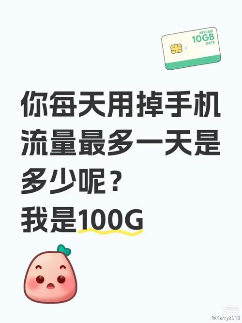 手机流量gb有多少流量?