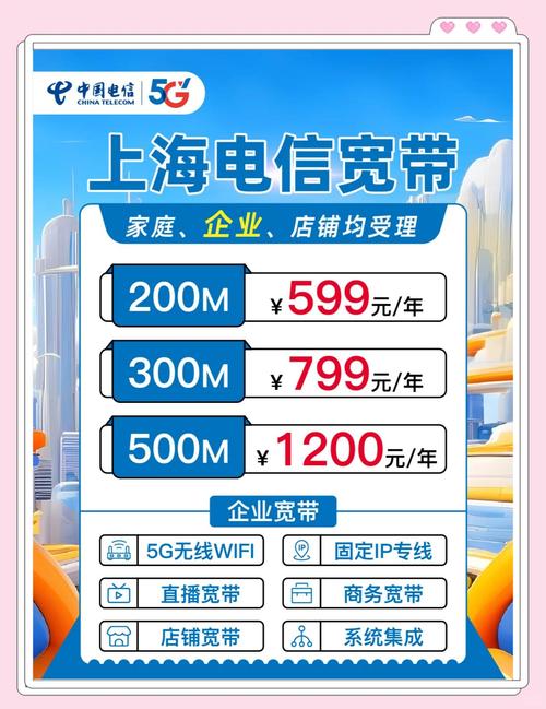电信哪个卡套餐网速好？