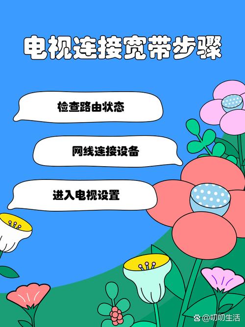 如何取消电视宽带支付服务？