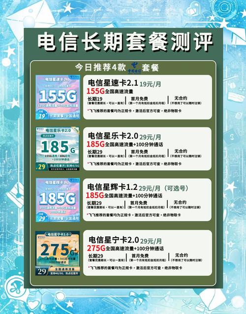 电信办卡套餐哪个最值得推荐？