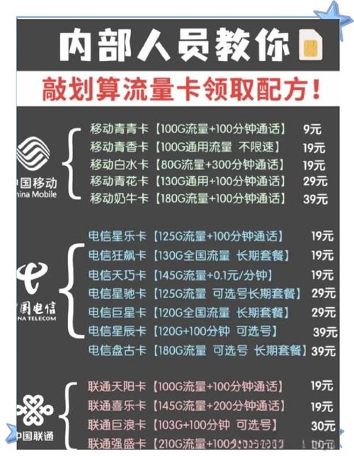中国移动卡套餐更换哪款更划算？