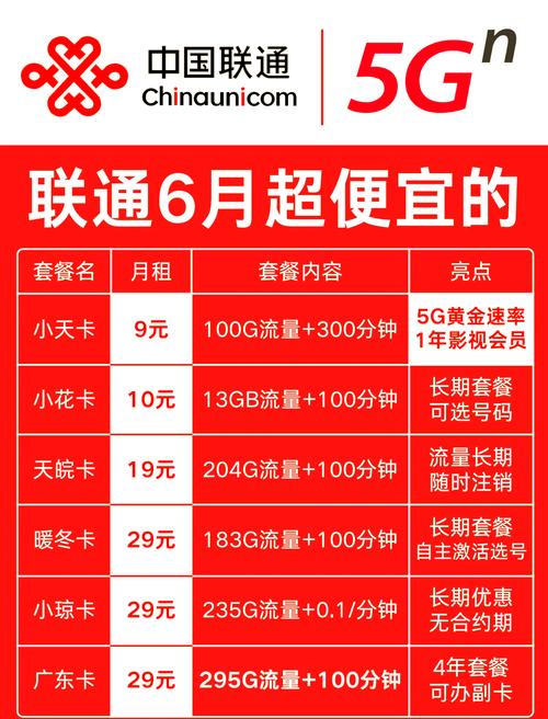 移动联通哪个卡套餐好用?