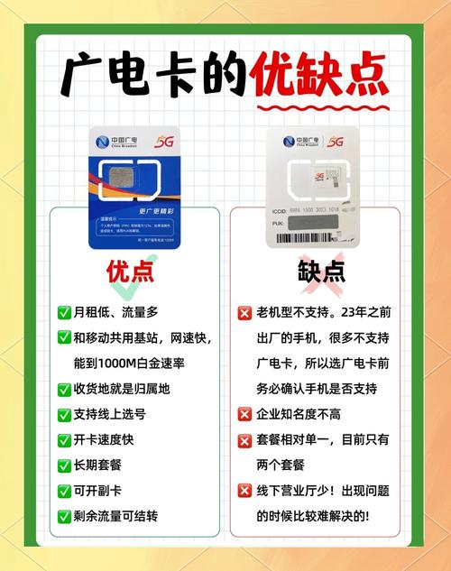 广电卡禁办地区有哪些?