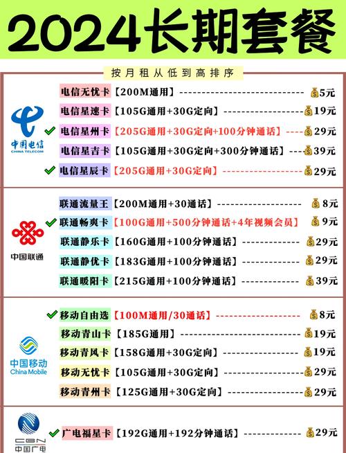 移动19元套餐哪个卡?