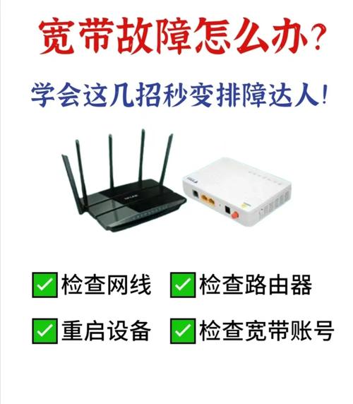 宽带故障如何报警电话?