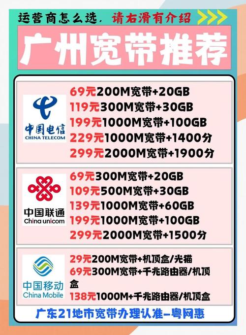 宽带速度如何提升的?