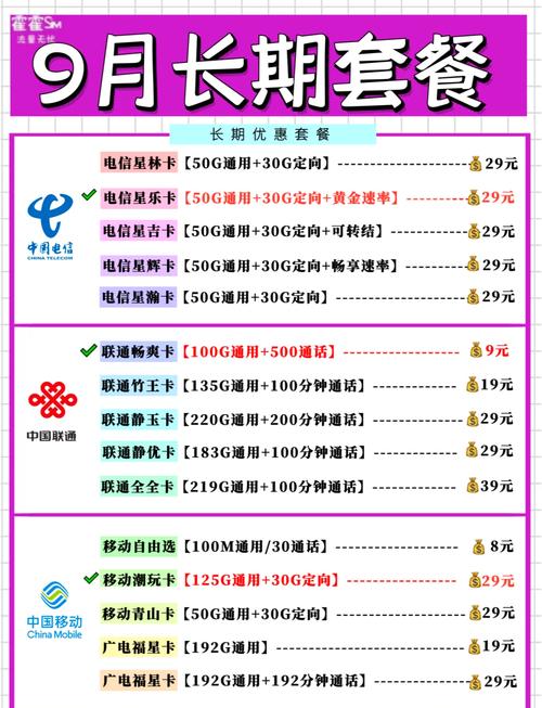 移动19元套餐对应哪款卡？