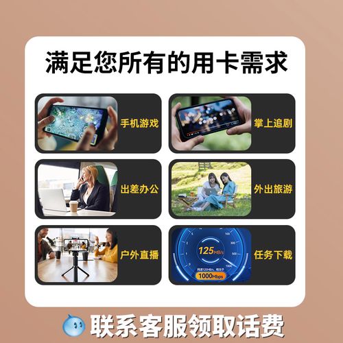 电信大王卡套餐哪个好用?