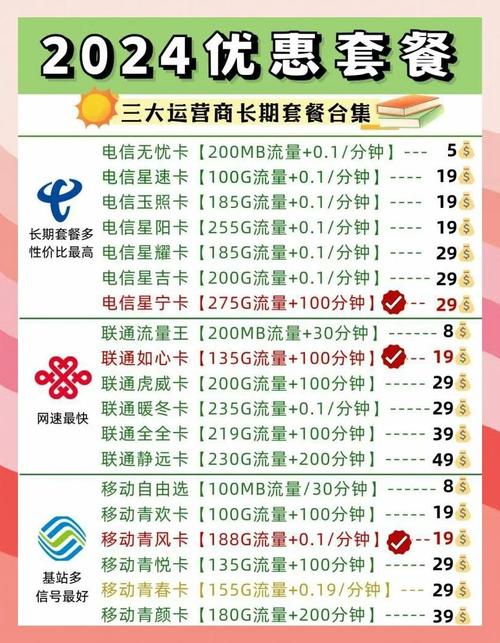 手机流量多少一兆?