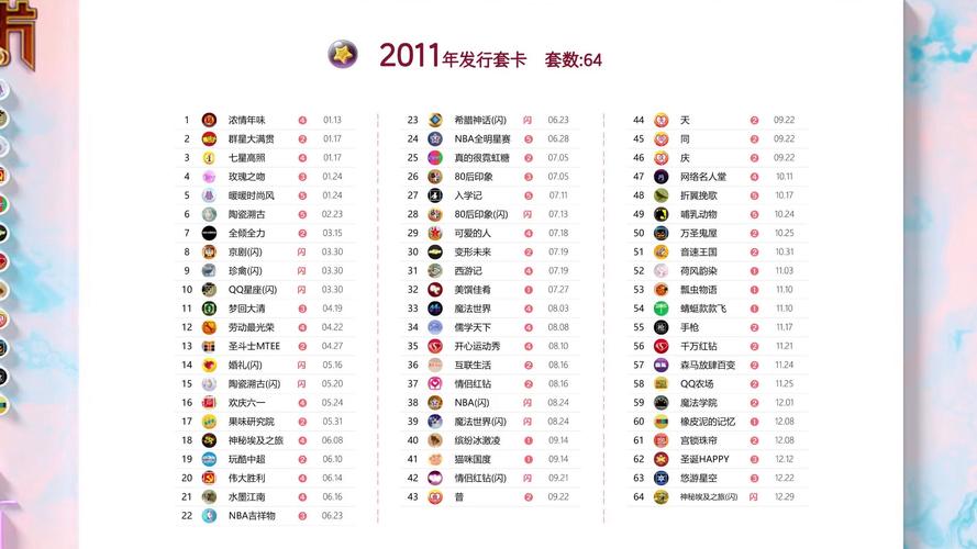 魔力卡套餐是哪个公司？