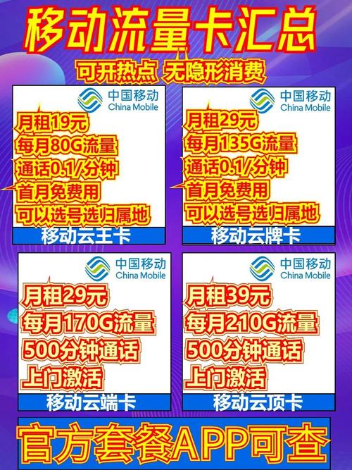 天津移动卡哪个套餐最好?
