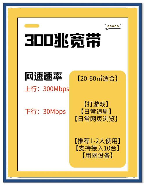 温州宽带维护待遇如何?