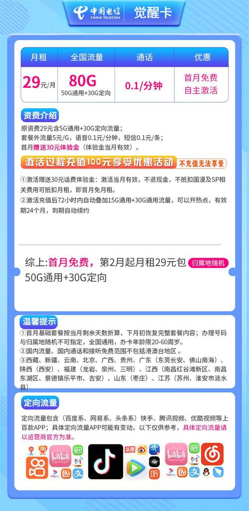 想买电信卡推荐哪个套餐?