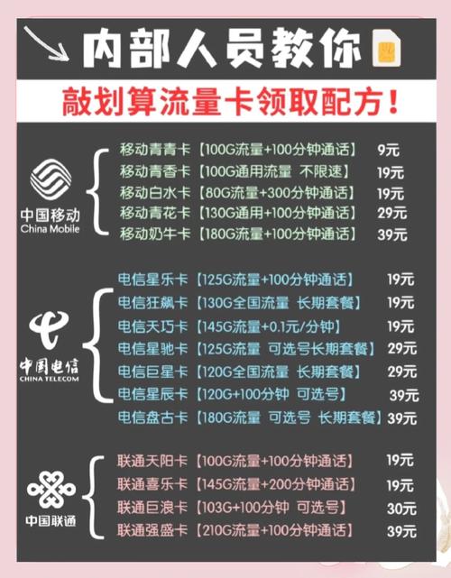手机流量资费多少?