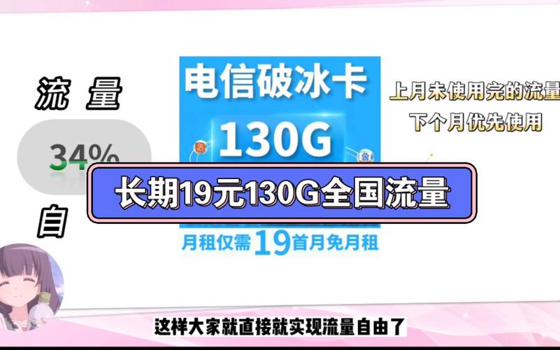 电信破冰卡推荐哪个套餐?