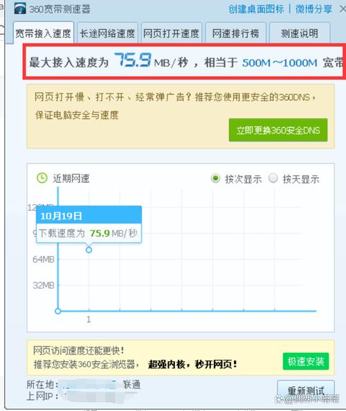 宽带费用如何测算网速?
