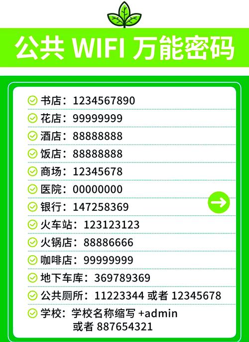 公寓宽带如何拨号码？