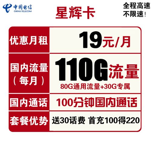翼卡哪个套餐最划算？