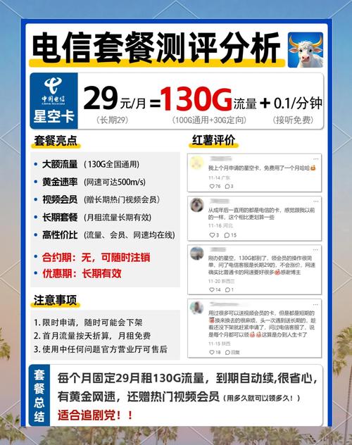 玉林电信卡哪个套餐好？