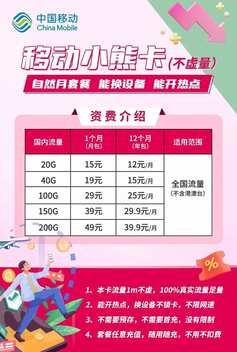 移动卡流量套餐哪个合适?