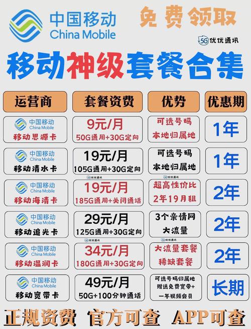 联通卡怎么在电信手机上用4g流量套餐?
