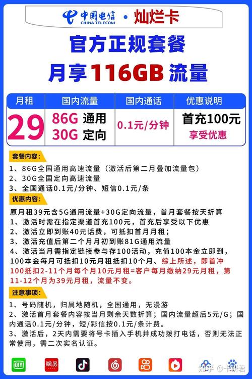 移动流量卡12套餐40g包括哪些软件?