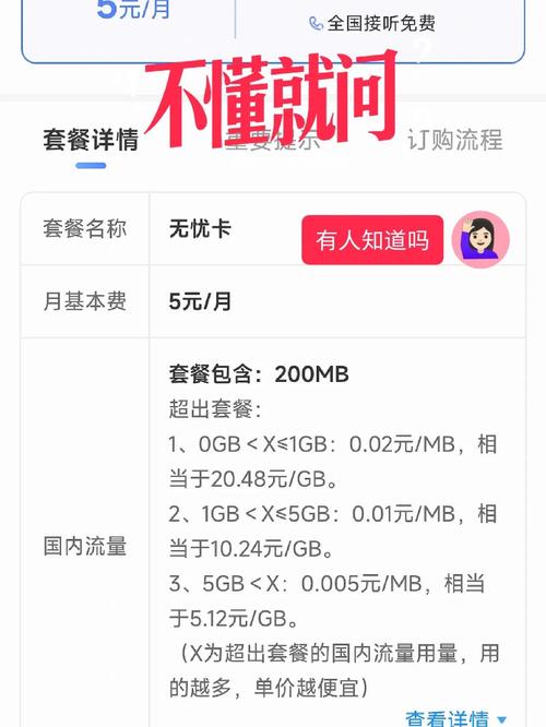 移动怎么变更为电信卡套餐?