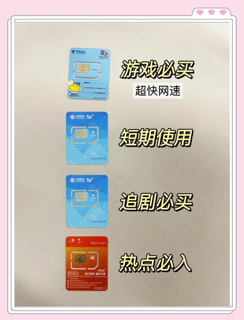 手机卡的定向流量有哪些?