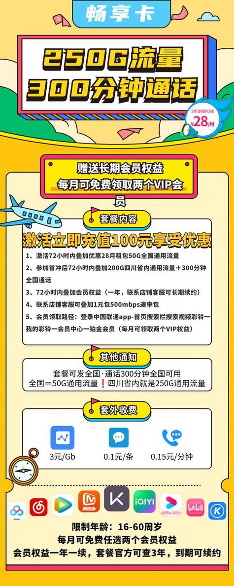 三明联通4g手机卡套餐有哪些?