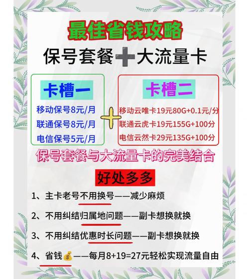 怎么办八元电信套餐卡?