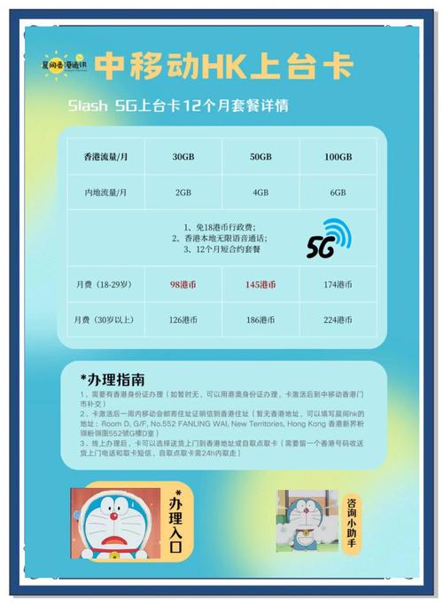怎么升级5g卡电信套餐?