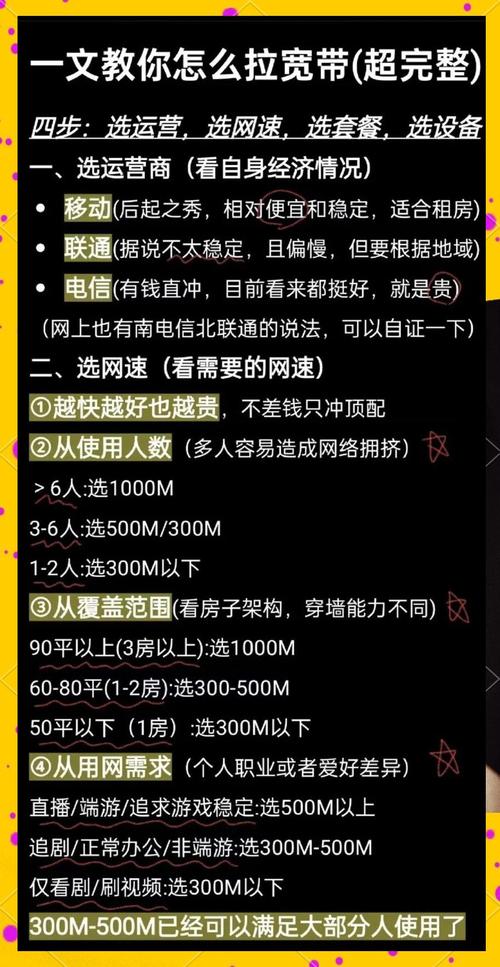 如何申请安装无线宽带？