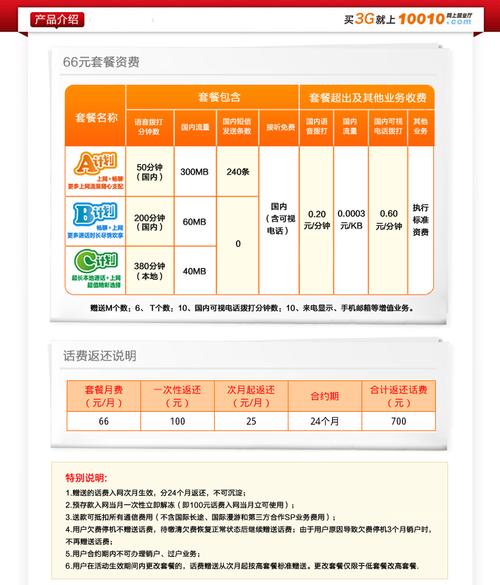联通卡3g怎么升级4g套餐么?