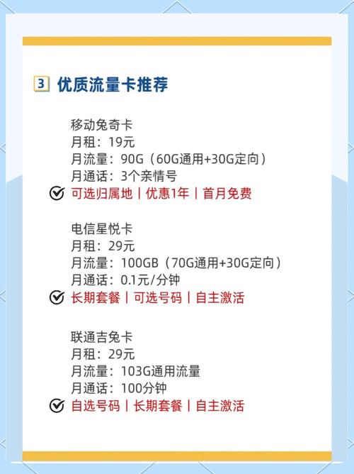 哪些流量可以买手机号？