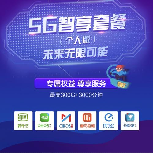 中国移动5G电话卡套餐有哪些？资费如何？