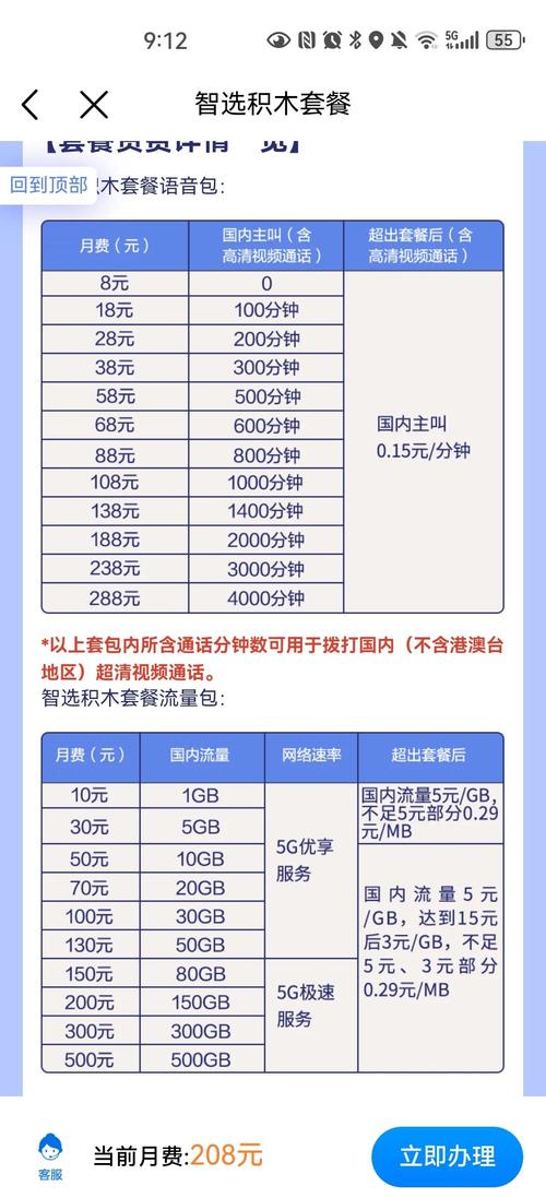 中国移动4G卡怎么改5G套餐？有哪些步骤？